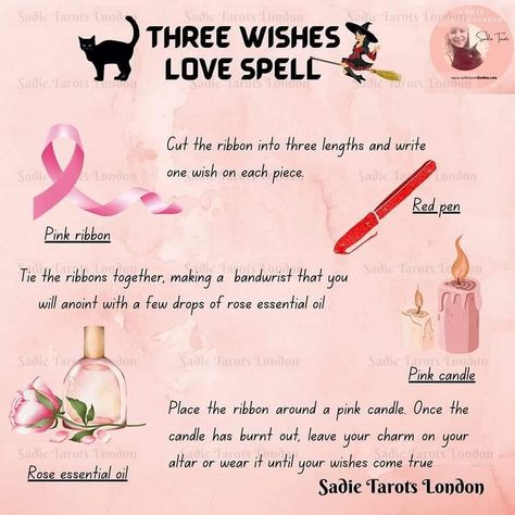 Pink Candle Spells, Pink Candle Magic, Friday Rituals, Hoodoo Delish, Glamour Magick, Love Chants, Paganism Spells, Witch Tips, Good Luck Spells