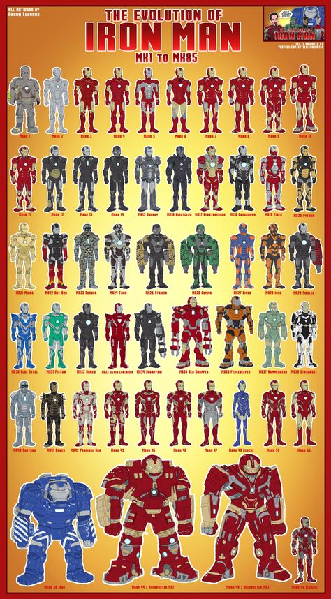 All Iron Man Suits, Iron Man Suits, Iron Man All Armors, Iron Man Drawing, Iron Man Pictures, Man Hairstyle, Iron Man Cartoon, Iron Man Fan Art, Marvel Character Design