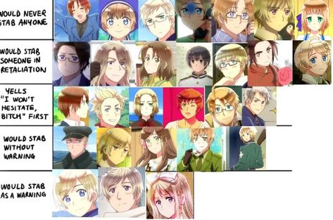 I wanted to add every character, but that’s just too much Cursed Hetalia, Hetalia Memes, 2p Hetalia, Hetalia Headcanons, Hetalia Funny, Hetalia Anime, Hetalia Ships, Hetalia Fanart, Hetalia Axis Powers