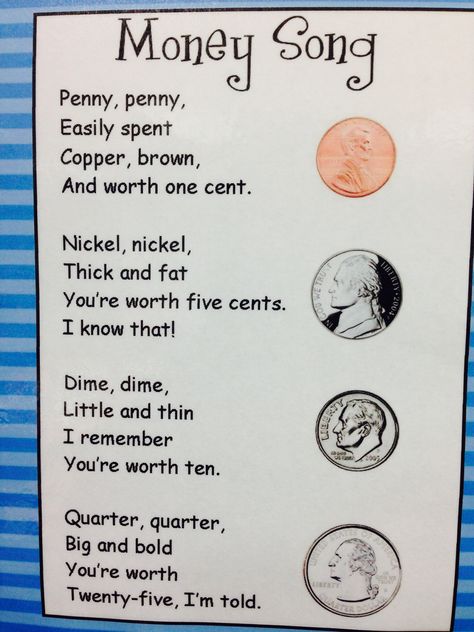 Diy Homeschool Posters, First Grade Circulum, Kindergarten Circulum, Money Song, Preschool Materials, Elementary Homeschool, Mother Life, Teaching Money, Smelling Good