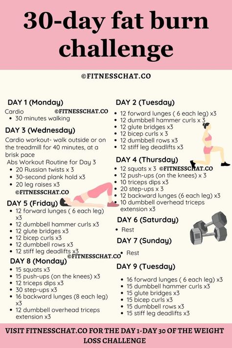 6 Week Fat Burn Challenge #Corp_Perfect #Bolesti_Chrbta #Beginner_Workouts #Latihan_Kardio https://www.theworldaccordingtome.org/fitness-health/1942179_30-day-ab-challenge-for-beginners-get-stronger-abs-step-by-step/?30-day-breast-reduction-challenge-tone-and-reduce-your-chest-naturally-tone-and-reduce-your-chest-naturally-in-just-30-days-no-surgery-or-pills-required-includes-a-complete-workout-plan-and-nutrition-guide-downloadable-pdf-for-easy-access 30 Day Fat Burning Challenge, Workout Plan 30 Day, 30 Day Challenge Fitness, Weekly Gym Workouts, Fat Burning Workout Plan, Day Workout Plan, 21 Day Workout, 30 Day Workout Plan, Corp Perfect