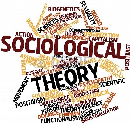 sociology as a whole Sociology Pictures, Sociology Poster, Sociology Aesthetic, Human Science, Abstract Words, Mind Power, Word Cloud, Kim Min, Psychiatry