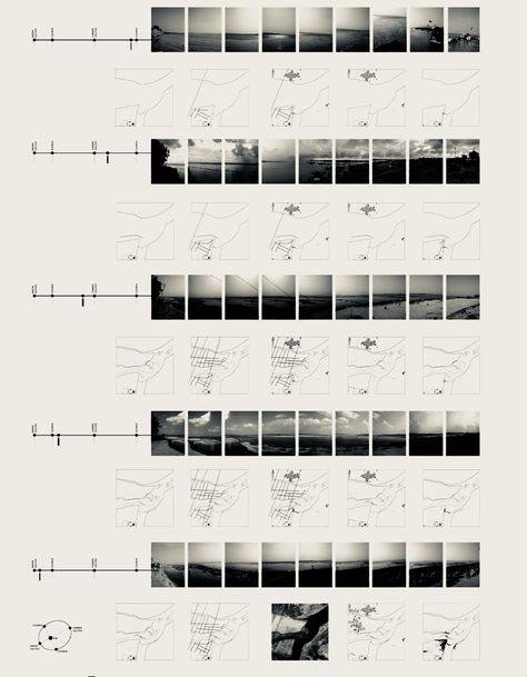 Architecture Collages, Site Maps, Site Analysis Architecture, Architectural Diagrams, Map Sketch, Map Diagram, Architectural Representation, Urban Analysis, Presentation Boards