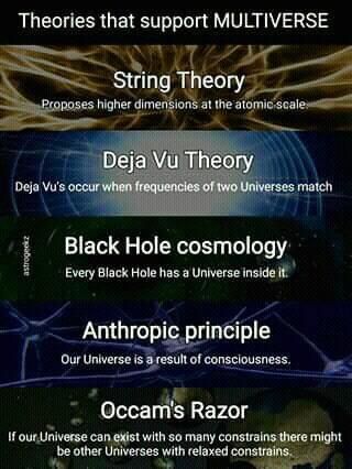 Multi Verse Theory, Multi Universe Theory, Cosmology Books, Conspiration Theory Aesthetic, Cosmology Aesthetic, Quantum Physics Aesthetic, Multiverse Aesthetic, Astrophysics Aesthetic, Multiverse Theory