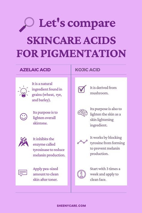 Acids For Face, Skincare Routine For Pigmentation, Lactic Acid Vs Glycolic Acid, Tranexamic Acid Benefits, Kojic Acid Benefits, Azelaic Acid Benefits, Kojic Acid Before And After, How To Layer Skincare, Azaleic Acid