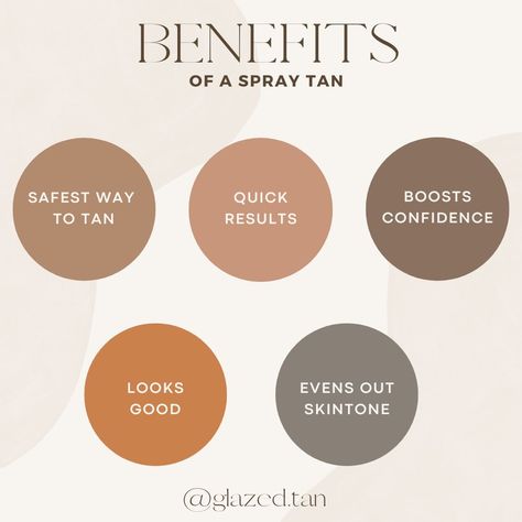 Pop Up Spray Tan Booth, Tanning Salon Social Media Posts, Spray Tan Post Ideas, Spray Tan Memes, Tanning Salon Marketing, Spray Tan Marketing Social Media, Tanning Salon Design, Spray Tan Business Marketing, Spray Tan Aesthetic