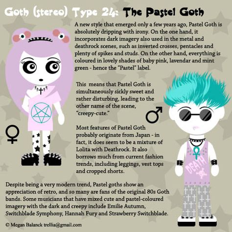 Goth Type 24: The Pastel Goth by Trellia on DeviantArt Different Types Of Goth, Goth Corsets, Goth Styles, Types Of Goth, Goth Memes, Alternative Subcultures, Gothic Culture, Pastel Goth Outfits, White Goth