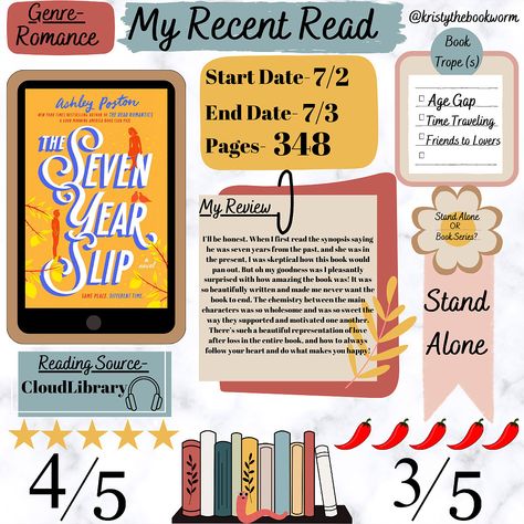 Seven Year Slip Book, Seven Year Slip, The Seven Year Slip Book, The Seven Year Slip Aesthetic, The Seven Year Slip, Ashley Poston, Library App, Dinner Club, Amazing Books