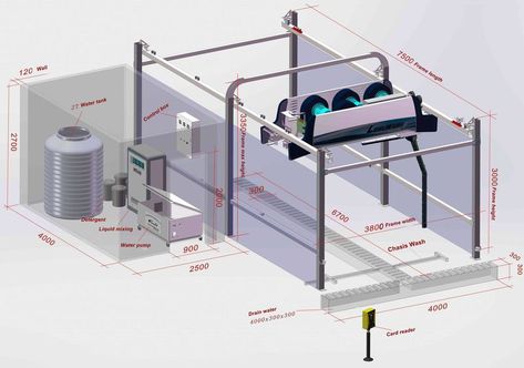 Leisuwash 360 3D Drawing for automatic wash room Car Wash Design, Car Wash Systems, Water Pump System, Car Crystals, Car Wash Business, Automatic Car Wash, Mobile Car Wash, Car Wash Equipment, Car Max