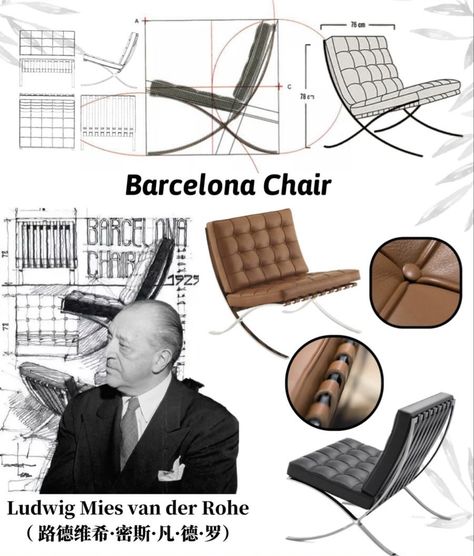 Poltrona Design, Famous Chair, Iconic Furniture Design, Interior Architecture Drawing, Retro Interior Design, Archi Design, Furniture Design Chair, Ludwig Mies Van Der Rohe, Interior Design Sketches