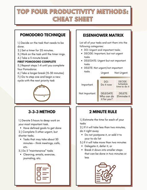 Productivity Methods Cheat Sheet - Etsy Eisenhower Matrix, Executive Function, Pomodoro Technique, Journaling Prompts, Executive Functioning, Leadership Training, Todo List, Productivity Hacks, Index Cards