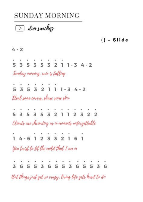 Kalimba Notes Kpop, Kalimba Notes Songs, Kalimba Notes Songs Easy, Magic Alphabet, Kalimba Notes, Joan Osborne, Studio Killers, Shane Filan, Easy Sheet Music