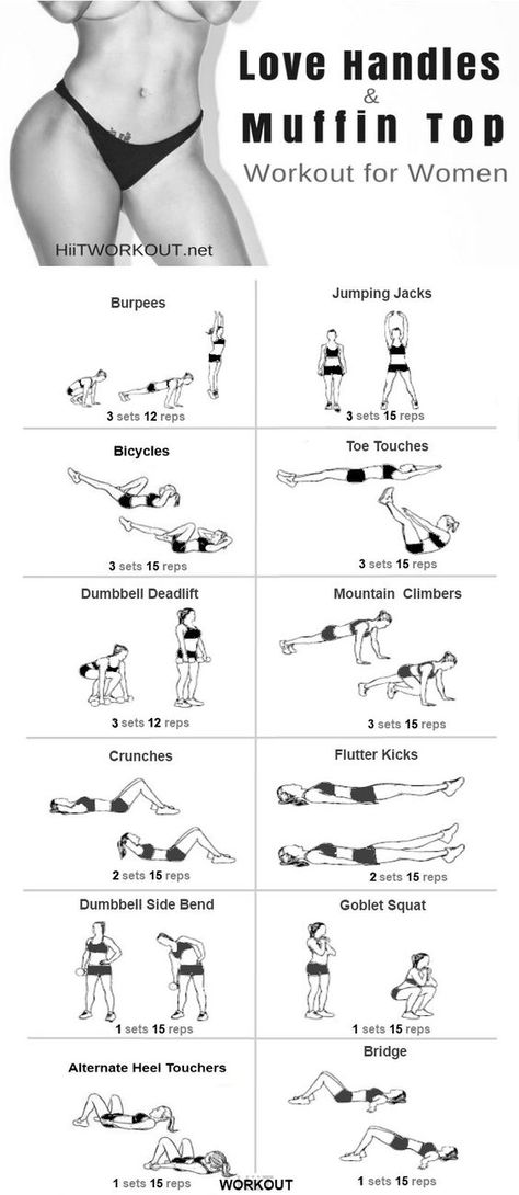 52 Intense Home Workouts To Lose Weight Fast With Absolutely No Equipment! - TrimmedandToned Muffin Top Workout, Handle Workout, Hit Workout, Workout Morning, Muffin Top Exercises, Love Handle Workout, Fitness Routines, Ab Workouts, At Home Workout Plan