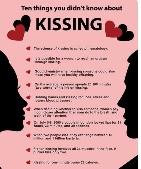 Kissing Facts, Psychology Facts About Love, Science Of Love, Facts About Love, Facts About Guys, Couple Activities, Psychology Fun Facts, Psychological Facts, Relationship Facts