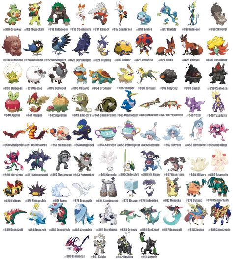 G Max Pokemon, Pokemon Names List, Pokemon Pokedex List, Pokemon List With Pictures, All Pokemon Names, Pokemon Type Chart, Pokemon List, Entei Pokemon, List Of Pokemon