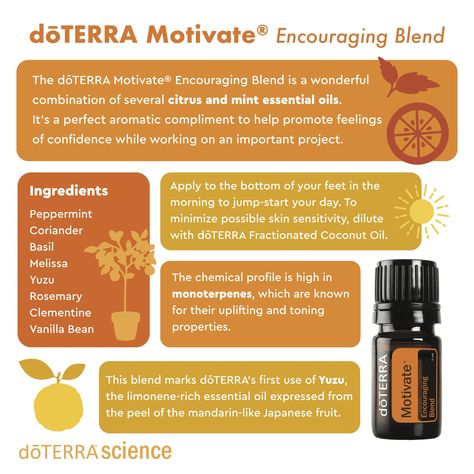 Doterra Motivate, Essential Oils Video, Mint Essential Oil, Essential Oil Safety, Essential Oil Companies, Doterra Essential Oils Recipes, What Are Essential Oils, Doterra Wellness Advocate, Staying Motivated