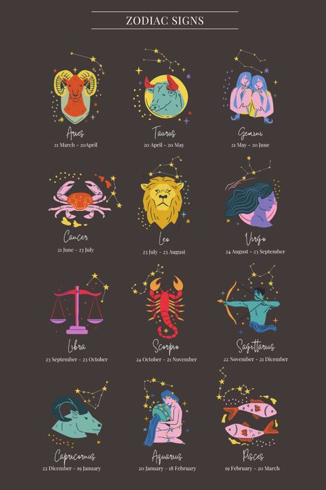 Zodiac sign chart Scorpio Horoscope Today, Sagittarius Horoscope Today, Gemini Horoscope Today, Virgo Horoscope Today, Aquarius Horoscope Today, Taurus Horoscope Today, Aries Horoscope Today, Free Astrology Reading, Aries And Gemini