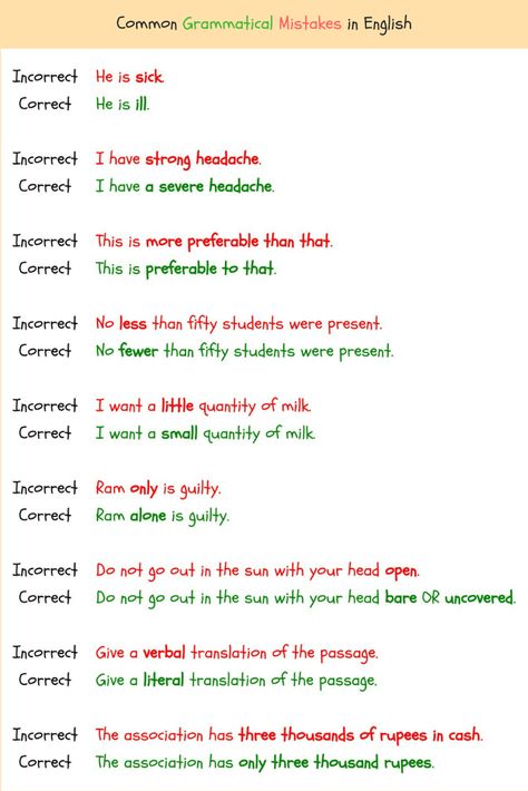 150+ Common Grammatical Errors in English - ESL Buzz Common Errors In English, Sentences Worksheet, Proper English, To Learn, For Kids, Writing