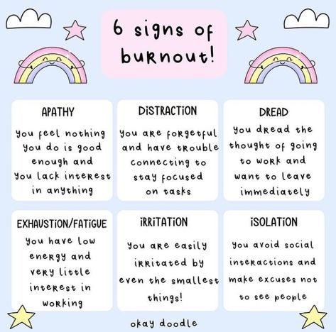 Burned Out Quotes Work, Nursing Burnout, Burnout Quotes, Signs Of Burnout, Kawaii Quotes, Homemade Facial, Burnout Recovery, Practicing Mindfulness, Tension Relief