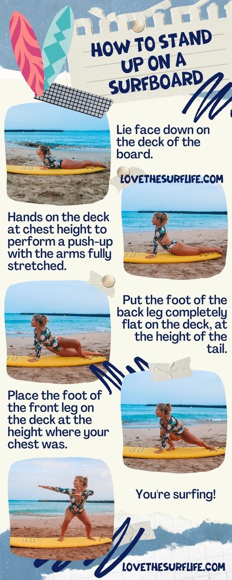 Types Of Surfboards, How To Stand Up On A Surfboard, Surf Tips For Beginners, Learning How To Surf, How To Pop Up On A Surfboard, Surf Workout Training, Surfing Tips For Beginners, How To Surf For Beginners, Surf Pop Up