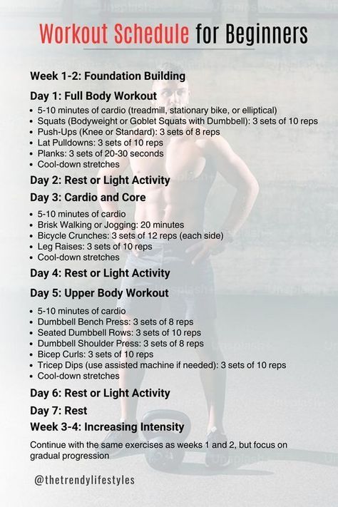 Workout Schedule For Beginners, Weekly Gym Workouts, Beginners Gym Workout Plan, Beginner Workout Schedule, Gym For Beginners, Gym Workout Plan, Workout Program Gym, Workout Gym Routine, Gym Workout Plan For Women