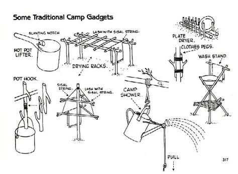 traditional asst'd gadgets by ChuckBear, via Flickr Camp Gadgets, Camping Gadgets, Camping Camper, Girl Scout Ideas, Scout Camping, Camping Lanterns, Bug Out Bag, Wilderness Survival, Boy Scout