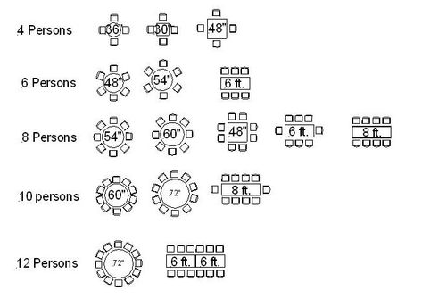 banquet table sizes and seating capacities for a wedding reception or other event. Wedding Reception Seating Arrangement, Reception Table Layout, Wedding Table Layouts, Wedding Reception Entertainment, Wedding Reception Layout, Reception Seating Chart, Reception Layout, Banquet Seating, Party Seating