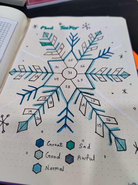 Bullet Journal Snowflake, Snowflake Mood Tracker, Bullet Journal January Ideas, Snowflake Bullet Journal, January Planner Ideas, Preppy Notes, Bullet Journal Water Tracker, Bullet Journal Topics, January Journal