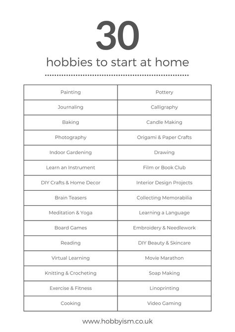 list of 30 hobbies to start from home Learn New Hobbies, Hobbies To Try In Your 20s, Indoor Hobbies Ideas, How To Find Hobbies, New Hobbies To Try At Home, Active Hobbies For Women, Free Hobbies For Women, You Need 5 Hobbies, Easy Hobbies To Start