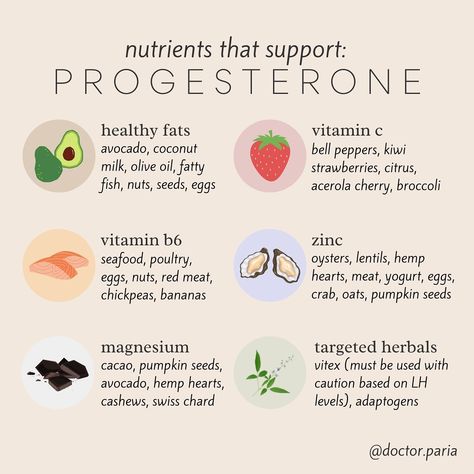 Dr. Paria | Health & Wellness (@doctor.paria) posted on Instagram: “Some of the nutrients that can help support healthy progesterone levels! Want to learn more? Here you go!      Vitamin B6: essential for…” • Jun 10, 2022 at 7:09pm UTC Progesterone Rich Foods, Foods To Increase Progesterone, How To Boost Progesterone Naturally, Low Progesterone Remedies, Progesterone Boosting Foods, Progesterone Supplements, Progesterone Foods, Increase Progesterone Naturally, Model Meals