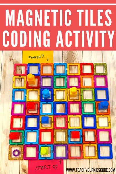 Kindergarten Coding, Unplugged Coding Activities, Coding Activities, Java Script, Coding Games, Teaching Coding, Magna Tiles, Coding Lessons, Stem Classes