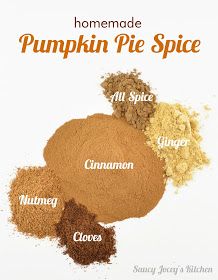 Saucy Jocey's Kitchen: Pumpkin Pie Spice Apple Pie Drink Alcohol, Apple Pie Drink, Cloves Recipes, Homemade Pumpkin Pie Spice, Pumpkin Pie Spice Recipe, Pie Spice Recipe, Pumpkin Pie Recipe Easy, Pumpkin Pie Spice Mix, Healthy Pumpkin Pies