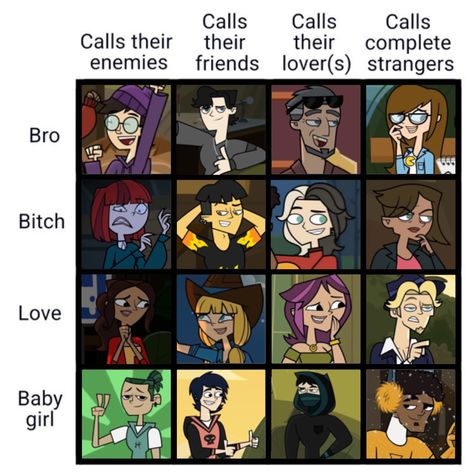 Disadventure Camp, Adventure Camp, Disventure Camp, Drama Memes, Drama Total, Dc Memes, Total Drama Island, Adventure Camping, Total Drama