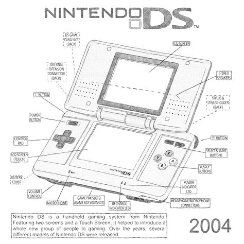 Originally released in 2004, the Nintendo DS is a line of portable gaming consoles sold by Nintendo. The handheld form factor utilizes two screens, one being stylus-based for controlling and writing, and the other acting as the game display screen. Nintendo Ds Drawing, Nintendo Ds Lite Aesthetic, Nintendo 64 Aesthetic, Video Games Humor, Blueprint Wallpaper, Old Game Consoles, Game Display, Retro Nintendo, Dsi Xl