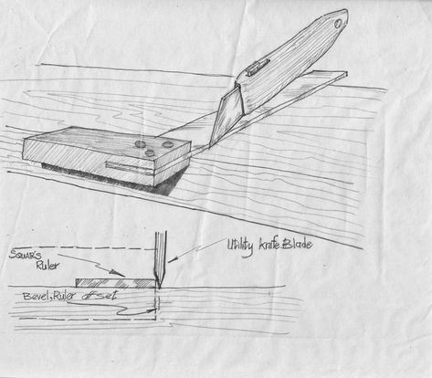 Using a utility knife as a marking knife. Marking Knife, Knife Wall, First Spear, Flat Stone, Lee Valley, Woodworking Magazine, Woodworking Hand Tools, Popular Woodworking, Dove Tail Joints