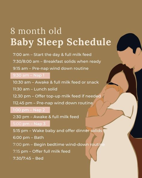 Sleep Cycle Chart, Nap Chart, Toddler Sleep Chart, Baby Sleep Routine, Sleep Chart, Baby Sleep Regression, 7 Month Baby, Baby Sleep Training, 7 Month Old Baby