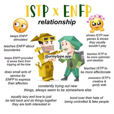 Find your ENFP or ENTJ on @urmytype.app ,#1 personality-based matching app👥❤️ . Credit: @urmytype.app . #urmytype #mbti #mbtimemes… Istp X Enfp, Istp Relationships, Mbti Ships, Finding Friends, Enfp Relationships, Istp Personality, Enfp Personality, Mbti Relationships, Mbti Character