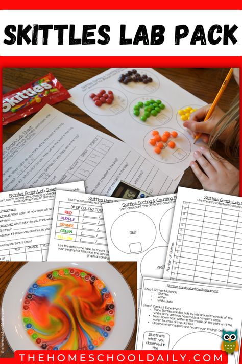 Skittles Graphing, Skittles Science Fair Project, Scientific Method Experiments, Skittles Experiment, Rainbow Experiment, Science Fair Projects Boards, Candy Science, Mean Median And Mode, Science Boards