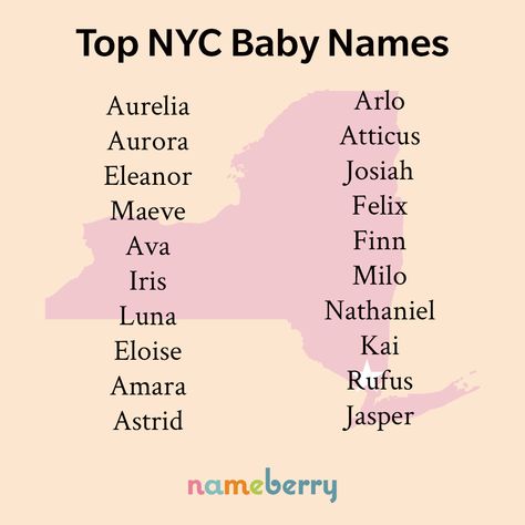 Nameberry’s list of top New York City baby names for 2021 so far is dominated by baby names starting with A, fitting for the Big Apple. Aurelia and Aurora are the top two names for girls in New York, and Arlo and Atticus the top two boy names. #babynames #nyc #newyorkcity #popularbabynames Aurelia Name, City Names, Names Starting With A, Baby Girl Names Unique, City Baby, Popular Baby Names, Nyc Baby, Sweet Baby Names, Remember Quotes