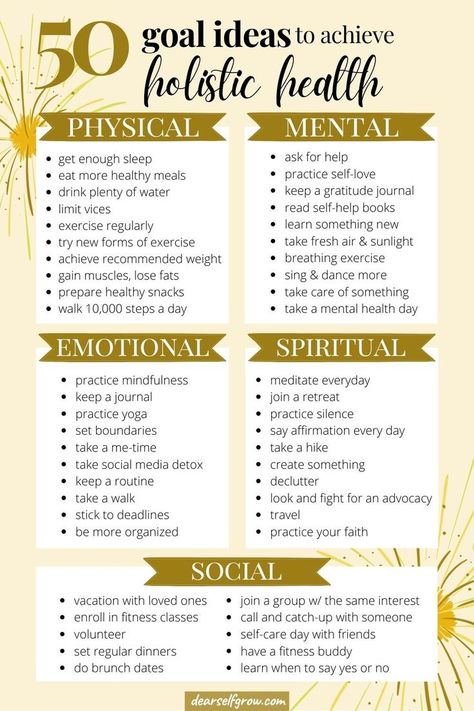 Aspects Of Health, Goals For New Year Ideas, Aspects Of Life Goals, Health And Fitness Goal Ideas, Fitness And Health Goals, Five Year Plan Ideas, New Year Health Challenge, Health And Wellness Journal, New Years List Goal Settings