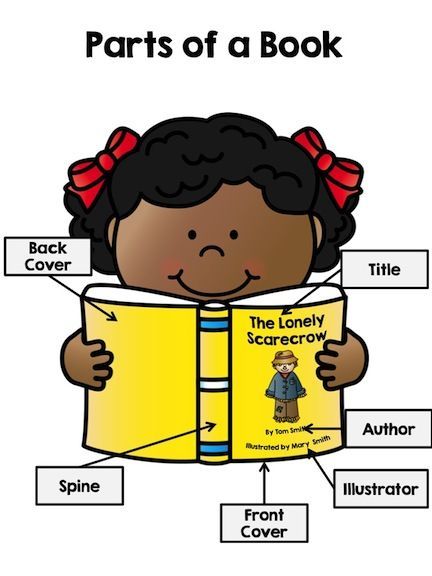 Parts of a Book Kindergarten - Bing K5 Crafts, School Library Lessons, Concepts Of Print, Library Lesson Plans, Kindergarten Anchor Charts, Book Care, Reading Strategy, Parts Of A Book, Writing Posters