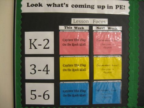 What's Coming Up in PE Image Pe Storage Ideas, Pe Teacher Classroom Ideas, Pe Classroom Decor, Pe Teacher Bulletin Boards, Pe Bulletin Boards Elementary Back To School, Elementary Pe Games, Health And Pe Bulletin Board, Pe Lesson Plan Template Physical Education, Pe Boards Physical Education