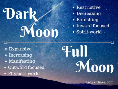 Dark Moon Ritual, Hilarious Animal Memes, Moon Witchcraft, Wicca Spells, Goddess Selene, Moon Madness, Wiccan Sabbats, Hoodoo Conjure