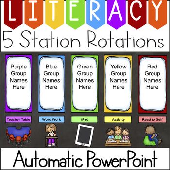 Center Rotation Charts, Center Rotations, Guided Reading Kindergarten, Read To Self, Guided Reading Lessons, Reading Stations, Classroom Centers, Guided Reading Groups, Kindergarten Centers