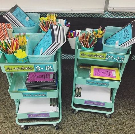 Teacher Carts Organization, Teacher Cart, Ideal Classroom, Team Teaching, Classroom Arrangement, Classroom Goals, Staff Morale, Teaching Organization, Rainbow Classroom