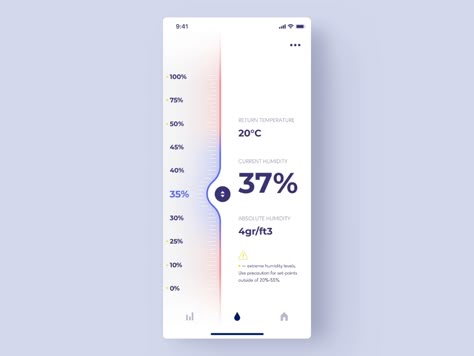 To Do App, Interaktives Design, Android App Design, App Concept, Ui Design Mobile, Ui Ux 디자인, Mobile App Design Inspiration, App Ideas, App Interface Design