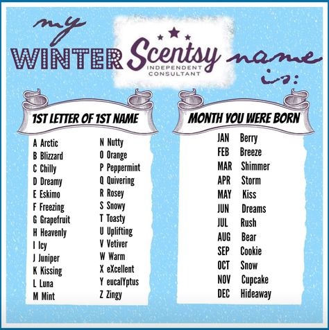 Scentsy Party Name Ideas, Scentsy Christmas Game, Scentsy Party Posts, Interaction Post, Scentsy Games, Interaction Posts, Selling Scentsy, Scentsy Consultant Ideas, Independent Scentsy Consultant