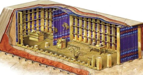 Inside the tabernacle area are the holy place (set apart by the first veil) where only priests were allowed to enter and the most holy place (set apart by the second veil) where only the high priest was allowed to enter. Tabernacle Of Moses, Esv Study Bible, Bible History, The Tabernacle, Bible Facts, Scripture Study, Light Of The World, Old Testament, Torah