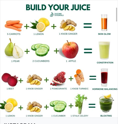 Health Juice Recipes, Almond Daughter, Juice Cleanses, Healthy Juicer Recipes, Resep Smoothie, Healthy Juice Drinks, Juice Cleanse Recipes, Balancing Hormones, Smoothie Recipes Healthy Breakfast