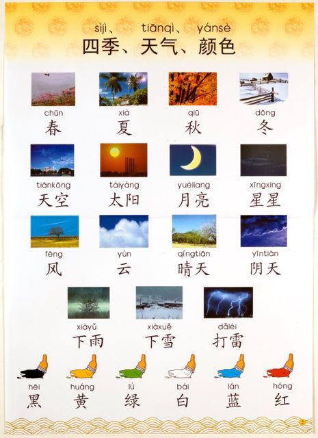 Weather In Chinese, Colors In Chinese, Mandarin Chinese Languages, Chinese Alphabet, Chinese Vocabulary, Learn Chinese Characters, Bahasa China, Chinese Books, Mandarin Lessons